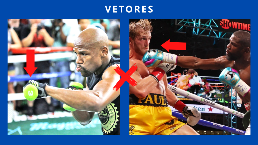 As Rodadas De Boxe Com Sombra São Boas Para O Cardio? - 2023